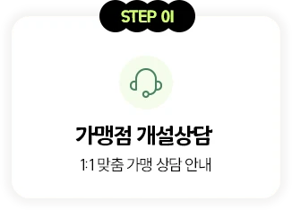 STEP 01 가맹점 개설상담